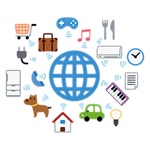 IoT Sistemler Sayfası - Kod Uzmanı IoT Sistemler, IoT, iot sistemler, koduzmanı